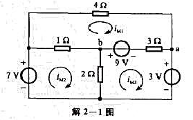 试用网孔电源法求图题2-1所示电路中电流i和电压uab。请帮忙给出正确答案和分析，谢谢！