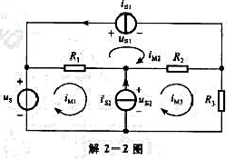 图题2-2所示电路中若R1=1Ω、R2=3Ω、R3=4Ω、is1=0、is2=8A、us=24V，试