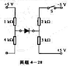含理想二极管电路如图题4-28所示，当开关S由断开状态变为闭合状态时二极管将（1)由截止变为导逋（2