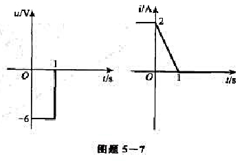在关联参考方向下某电感的电流及电压波形如图题5-7所示。（1)试求电感L;（2)试求在0＜t＜1s期