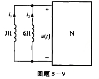 图题5-9所示两电感于1=0时接于黑箱N两端，已知t≥0时u（t)=12e-1V，且i1（0)=2A