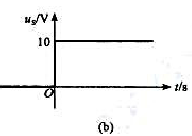 RC电路如图题6-3（a)所示，若对所有t，电压源us波形如图6-3（b)所示，试求uc（t)、i（
