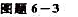 RC电路如图题6-3（a)所示，若对所有t，电压源us波形如图6-3（b)所示，试求uc（t)、i（