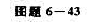 方波（矩形脉冲串)如图题6-43（a)所示，作用于图题6-43（b)所示RC电路，试定方波(矩形脉冲