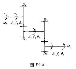 图P2-4所示为一齿轮传动系统。设此机构无间隙、无变形。（1)列出以力矩为输入量，转角为输出量的运动