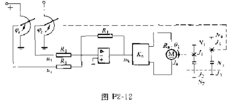 图P2-12所示为一位置随动系统，如果电机电枢电感很小可忽略不计，并且不计系统的负较和黏性摩擦，设其