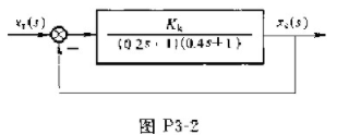 一系统的动态结构图如图P3-2所示，求在不同的值下（例如)系统的闭环极点、单位阶跃响应、动态指标及一