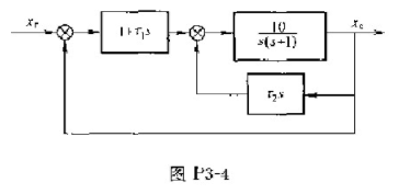 一系统的动态结构图如图P3-4所示。