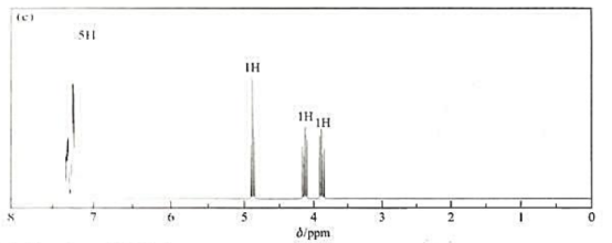 实验室中杂环化合物A的分子式为C8H8O,经核磁共振氢谱测定的图谱如图（a)所示;经浓盐酸实验室中杂