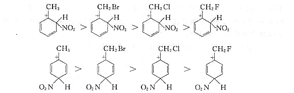 在硝化反应中，甲苯、苄基溴、苄基氯和苄基氟除主要得到邻位和对位硝基衍生物外，也得到间位硝基衍生物，其