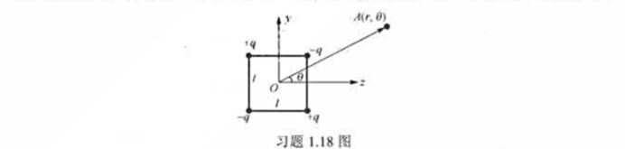 面电四极子如习题1.18图所示,点A（r, )与四极子共面,极轴（θ=0)通过正方形中心并与两边平行
