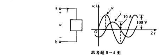 思考题8-4图所示电路ab端间为一单个元件，其电压、电流波形如图所示。若电压波形系指：（1)uab的