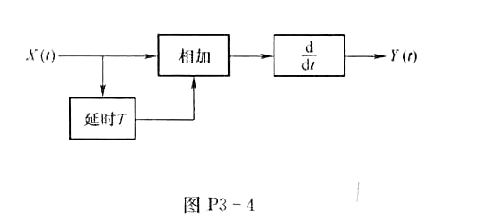 设Y（t)是功率谱密度为Pr（f)的平稳随机过程.让其通过图P3-4所示的系统时确定: （1)输出过