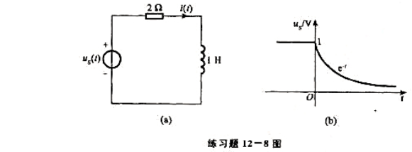 电路及外施电压us（t)分别如练习题12-8图（a)、（b)所示，试求t≥0时电流i（t)的零输人响