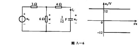 RC电路及其输人u，（1)的波形如图A-6所示，试求对所有t的uc（t)、ic（t)和u（t)。RC