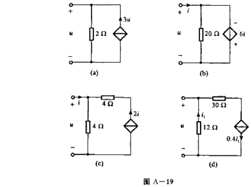 试求图A-19所示单口网络的等效电阻。