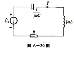 RLC串联电路，R=4Ω、L=1H、C=F，外施电压us（t)=20cos（3t)V于t=0时作用于