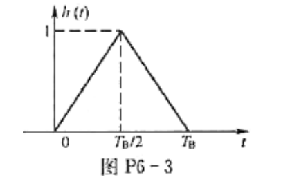 某数字基带系统接收滤波器输出信号的基本脉冲为如图P6-3所示的三角形脉冲。 （1)求该系统的传输某数