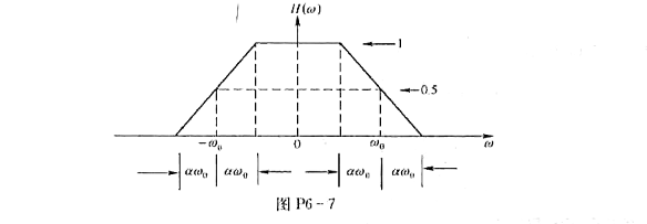 设某数字基带系统的传输特性H（w)如图P6-7所示。图中a为某个常数（0≤a≤1): （1)试检验该
