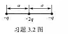 三个点电荷,其所带电量及位置如习题3.2图所示,计算:（1)各对电荷之间的相互作用能:（2)电荷系统