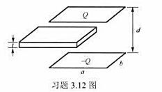 如习题3.12图所示,一平行板电容器的两极板都是长为a、宽为b、面积为S=ab的长方形金属片,两片相