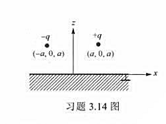 如习题3.14图所示,在接地导体z=0平面的上方（x,y,z)=（a,0,a)和（－a,0,a)处分