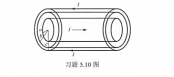 如习题5.10图所示,一根很长的同轴电缆,由一导体圆柱（半径为a)和与之共轴的导体圆管（内、外半径如