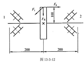如图13-3-12所示轴上反装两个圆锥滚子轴承30209E，齿轮的分度圆直径d=200mm，其上作用