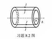 （1)利用磁场能量方法计算如习题8.2图所示的两个同轴导体圆柱面组成的传输线单位长度的自感系数(1)