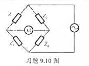 一交流惠斯通电桥示于习题9.10图.（1)当无电流通过检流计G时,求复阻抗之间满足的关系式:（2)如