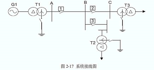 图2-17所示系统的变压器中性点可以接地,也可以不接地。比较中性电直接接地系统与中性点非直接接地系统