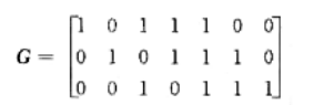 已知（7,3)循环码的生成矩阵为 （1)试写出该码的生成多项式g（x)和监督矩阵H; （2)若输入信