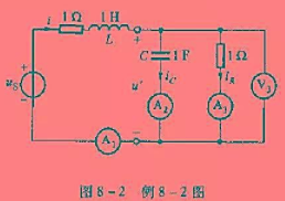 正弦稳态电路如图8-2所示，已知电压表V3的读数为1V,电流表A2的读数为1A.电流表A2的读数为1