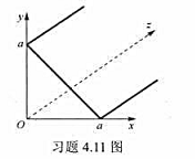 如习题4.11图所示的波导管,截面为直角三角形,两直角边边长同为a,管壁可视为理想导体.确定可能传播