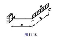 图示一水平面内刚架，∠ABC=90°，承受竖向均布荷载q。试求C点竖向位移。已知q=20N/cm，a