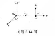 如习题8.14图所示,位于x轴上的两个带电粒子:粒子1位于坐标原点,沿x向做匀速直线运动,速率为v≇