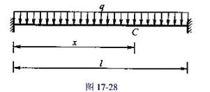 图示等截面梁极限弯矩为Mu，在均布荷载q作用下欲使正负弯矩最大值均达到Mu。试确定弯矩图零点C的位置