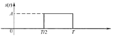 s（t)波形如下图所示,试画出其通过匹配滤波器后的输出波形so（i),并求So（1)出现最大值的s(