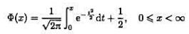 用标准四阶龙格-库塔方法对:≥0时的标准正态分布函数产生一张在[0，5]之间80个等距节点处的函数用