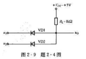 图2-9所示二极管门电路中，设二极管导通压降为0.7V，设输入信号u1,u2的UIH=+5V,UIL