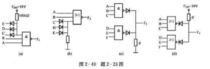 图2-49所示逻辑门均为CMOS电路，写出各电路输出的逻辑表达式。已知电源电压VOD=10V,二极管