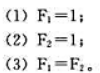 电路如图3-3所示，试分析当输入A、B、C、D为何种取值组合时有: