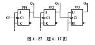 试画出如图4-27所示电路在一系列CP作用下Q1、Q2、Q3端输出电压波形，并说明Q1、Q≇试画出如