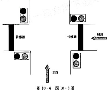 设计一个简单的交通灯控制电路，路口示意图如图10-4所示，主路没有装配传感器，辅路装配有传感器。要求