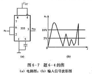 图6-7（a)、（b)分别为555定时器构成的脉冲鉴幅电路和输入信号波形。试问为了将输入信号中大于1