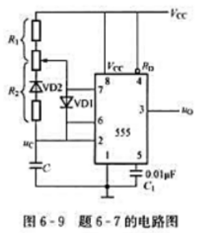 图6-9所示电路为由555定时器构成的占空比可调的多谐振荡器，电位器阻值为1MΩ.设其滑动触头到上端