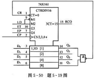 图5-50所示电路用具有异步清零功能的集成计数器74X161构成。试分析该电路并画出状态图，说明它是