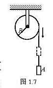 一个半径为R=1.0m的轻圆盘，可以绕一水平轴自由转动。一根轻绳在盘子的边缘，其自由端栓一物体A。在