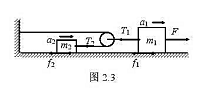 如图所示:已知F=4N，m1=0.3kg, m2=0.2kg,两物体与水平面的的摩擦因素均为0.2.