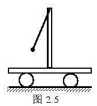 如图所示，质量为m的摆悬于架上，架固定于小车上，在下述各种情况中，求摆线的方向（即摆线与竖直线如图所